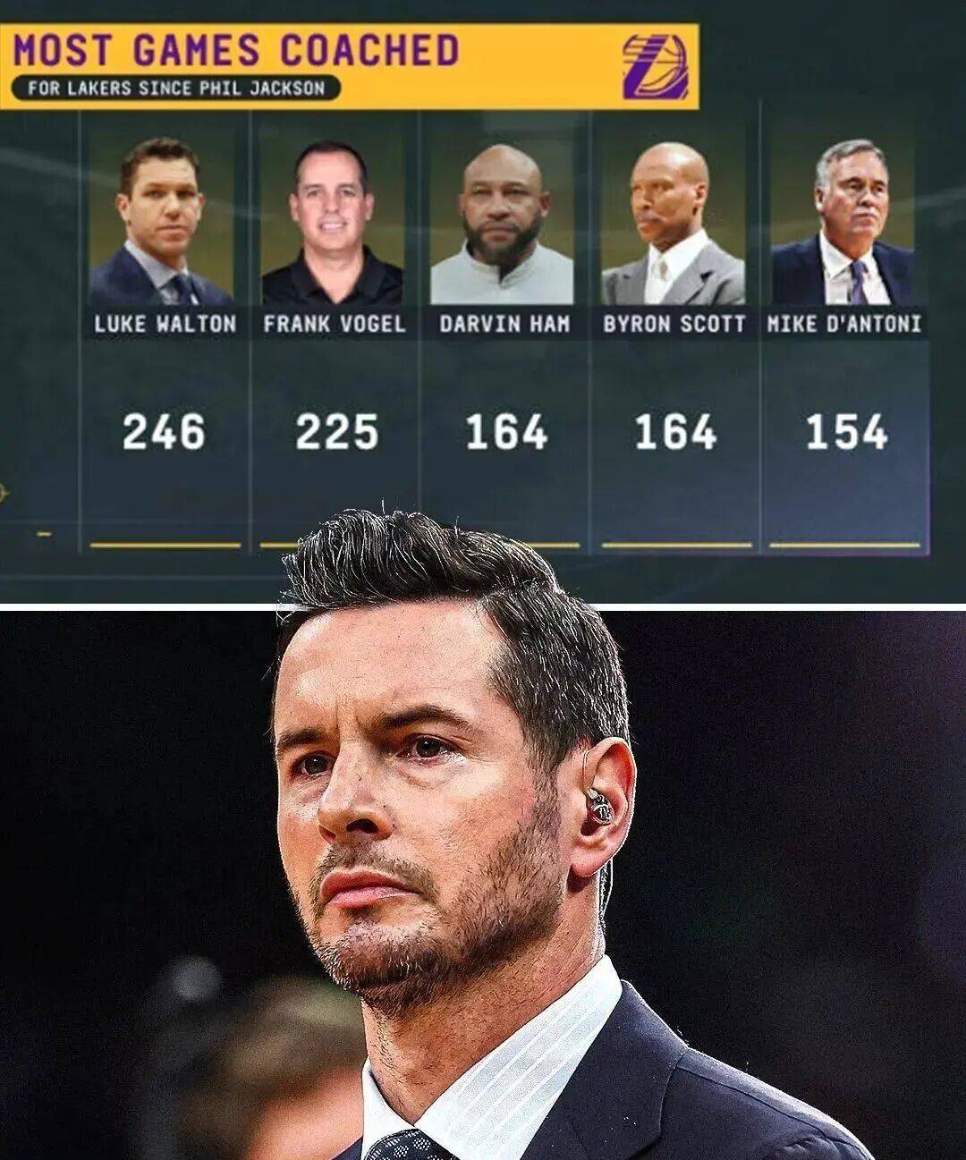 关于NBA季后赛赛前再迎强敌，那不勒斯官宣签约，主帅态度——话题不断，赛程密集仍需轮换的信息